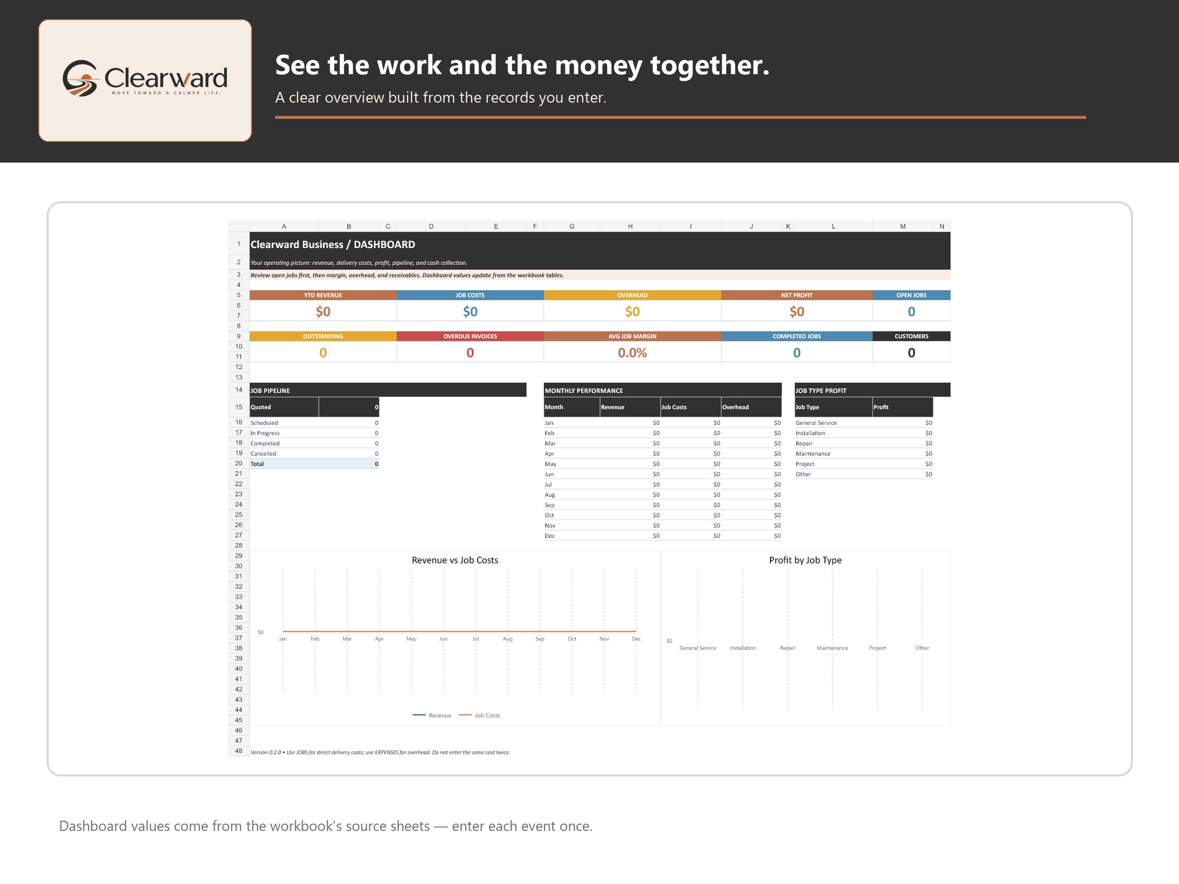Clearward Business dashboard preview