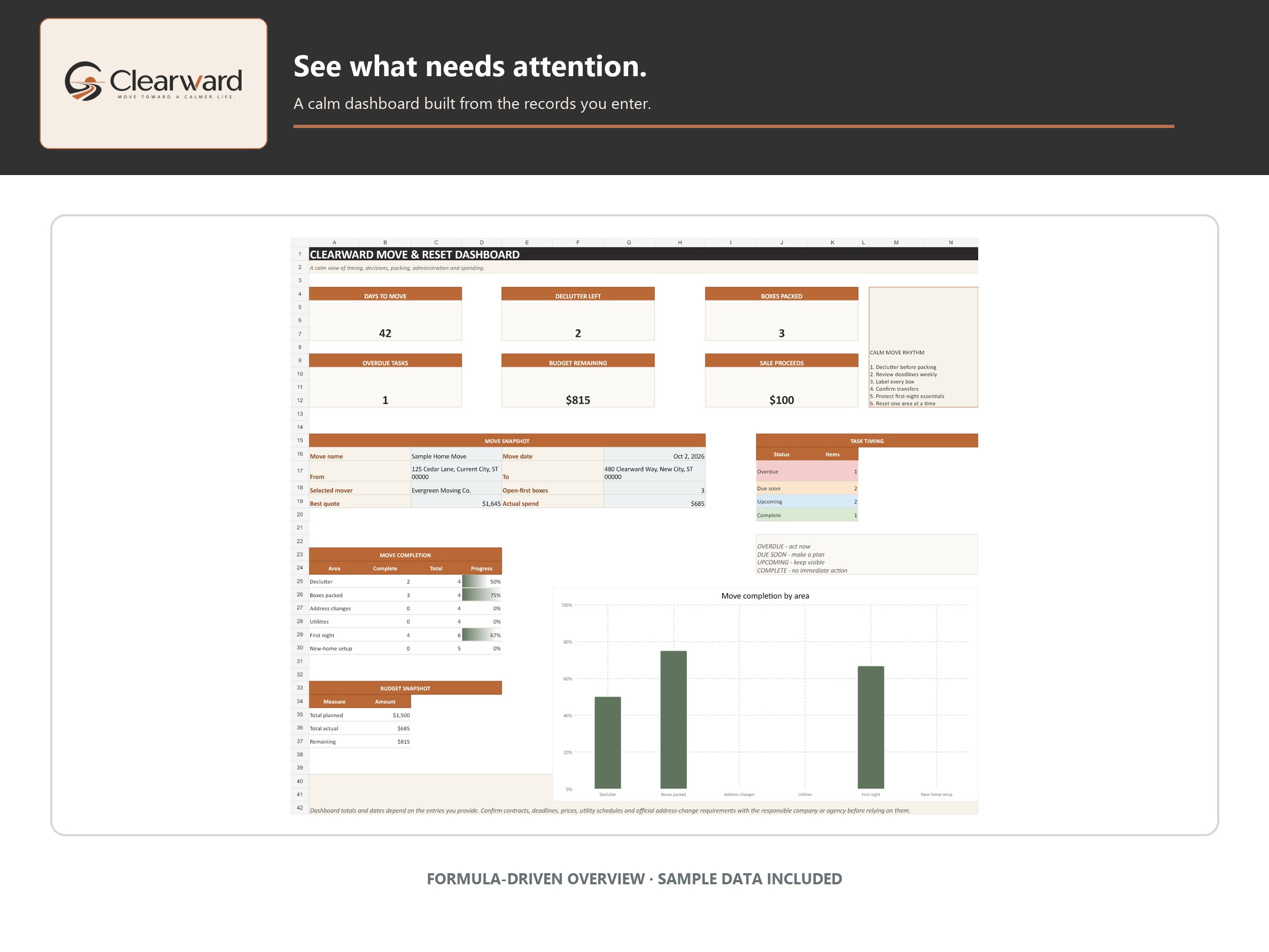 Clearward Move & Reset Planner dashboard preview