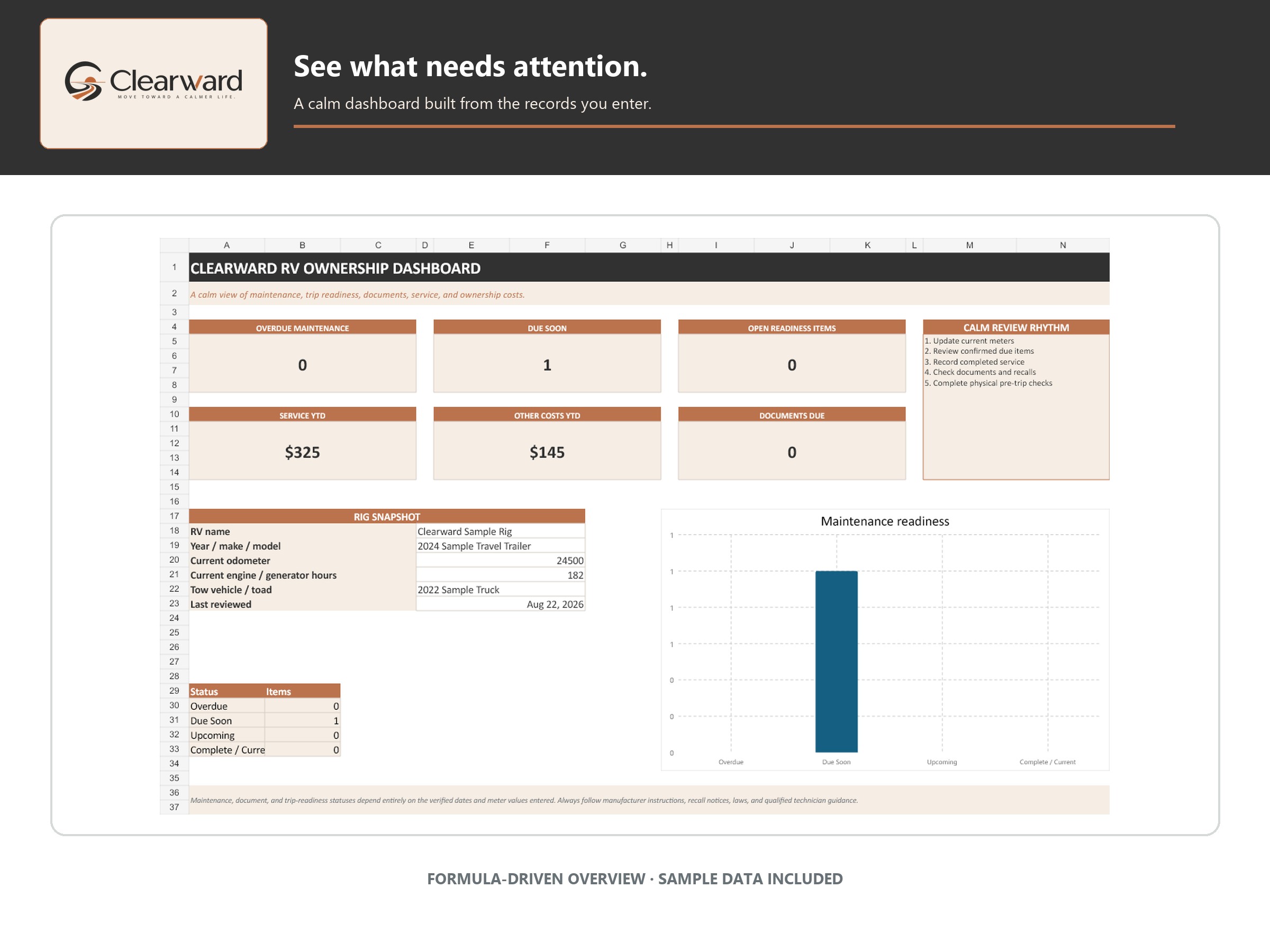 Clearward RV Ownership System dashboard preview